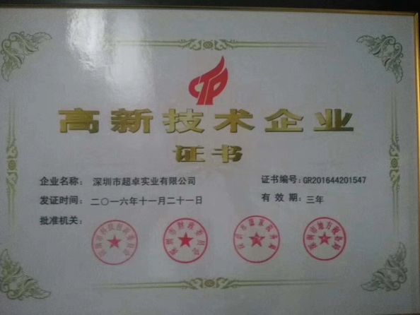 CHINA Shenzhen Benky Industrial Co., Ltd. zertifizierungen